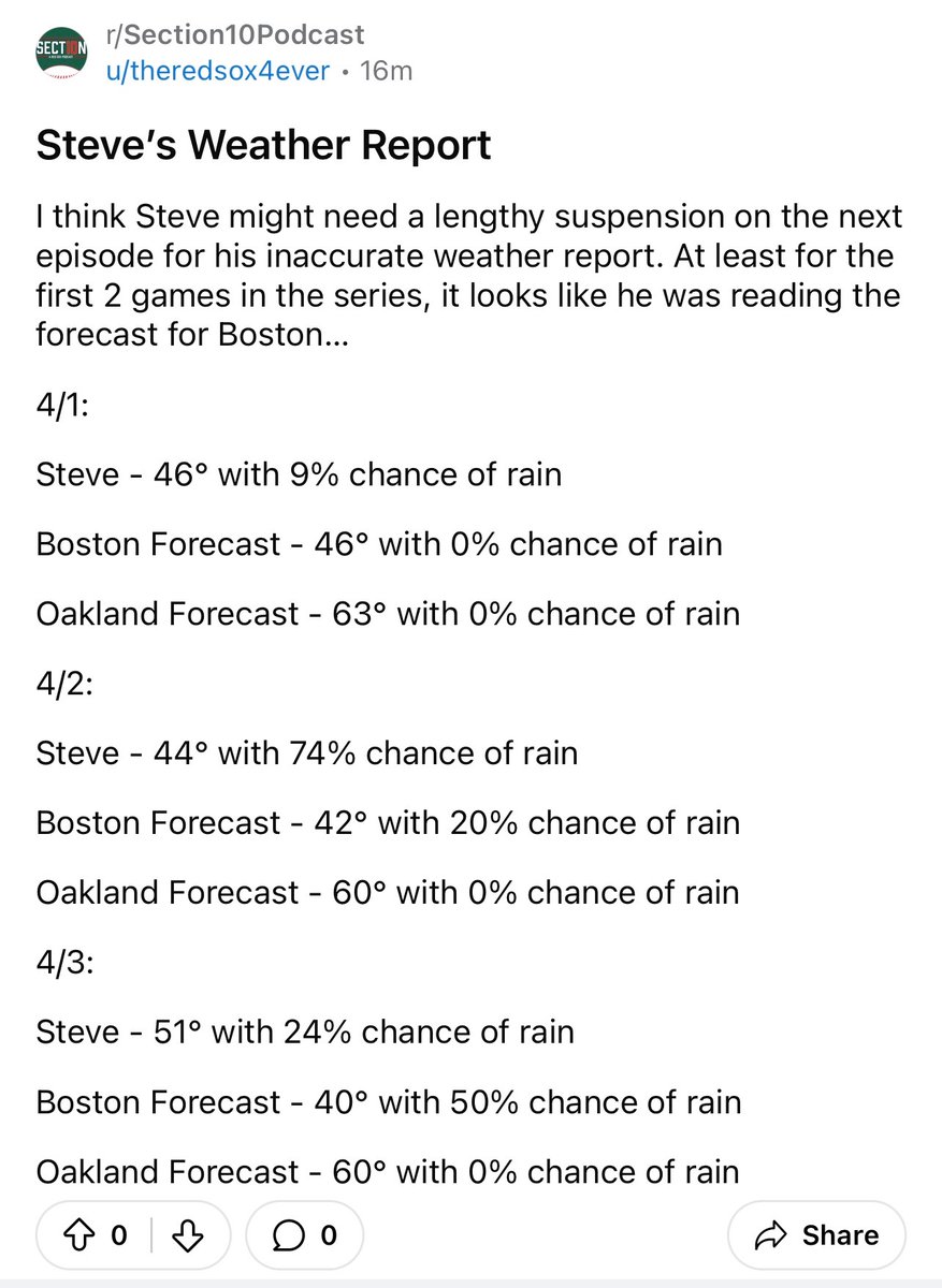 Jared Carrabis tweet media