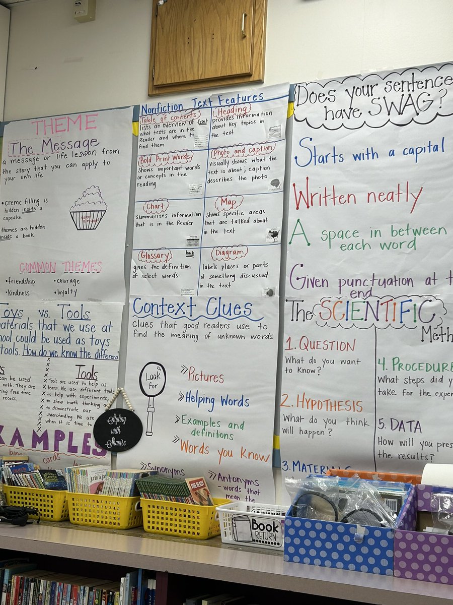 Dr. Anthony L. Moore (@rqselementaryed) on Twitter photo No April Foolsโ jokes here, <a href="/RQSBlueRidge/">RQSBlueRidgeElem</a> teachers & leaders promoting student learning & high student engagement with ELA & Math high leverage instructional strategies! Thanks for being a #RayOfHope for all students!๐๐ฝ๐ <a href="/DrPenK/">๐๐ป. ๐๐ฎ๐ท๐ฎ๐ต๐ธ๐น๐ฎ ๐. ๐๐ช๐ป๐ฝ๐ฒ๐ท-๐๐ท๐ธ๐๐ถ</a> <a href="/RQSCAO/">Chris Greiner</a> <a href="/tylercbritt/">Tyler C. Britt (he/him)</a> <a href="/RaytownSchools/">Raytown Schools</a> No April Foolsโ jokes here, <a href="/RQSBlueRidge/">RQSBlueRidgeElem</a> teachers & leaders promoting student learning & high student engagement with ELA & Math high leverage instructional strategies! Thanks for being a #RayOfHope for all students!๐๐ฝ๐ <a href="/DrPenK/">๐๐ป. ๐๐ฎ๐ท๐ฎ๐ต๐ธ๐น๐ฎ ๐. ๐๐ช๐ป๐ฝ๐ฒ๐ท-๐๐ท๐ธ๐๐ถ</a> <a href="/RQSCAO/">Chris Greiner</a> <a href="/tylercbritt/">Tyler C. Britt (he/him)</a> <a href="/RaytownSchools/">Raytown Schools</a>