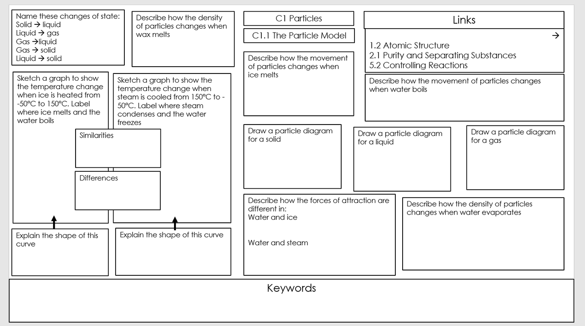 Dr Dan Jones tweet media