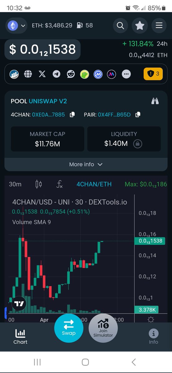 Everything dumping today, except #4chan #4chantoken is still pumping up 130% today. Mc already at 11 million new cex listing soon👀👀🚀