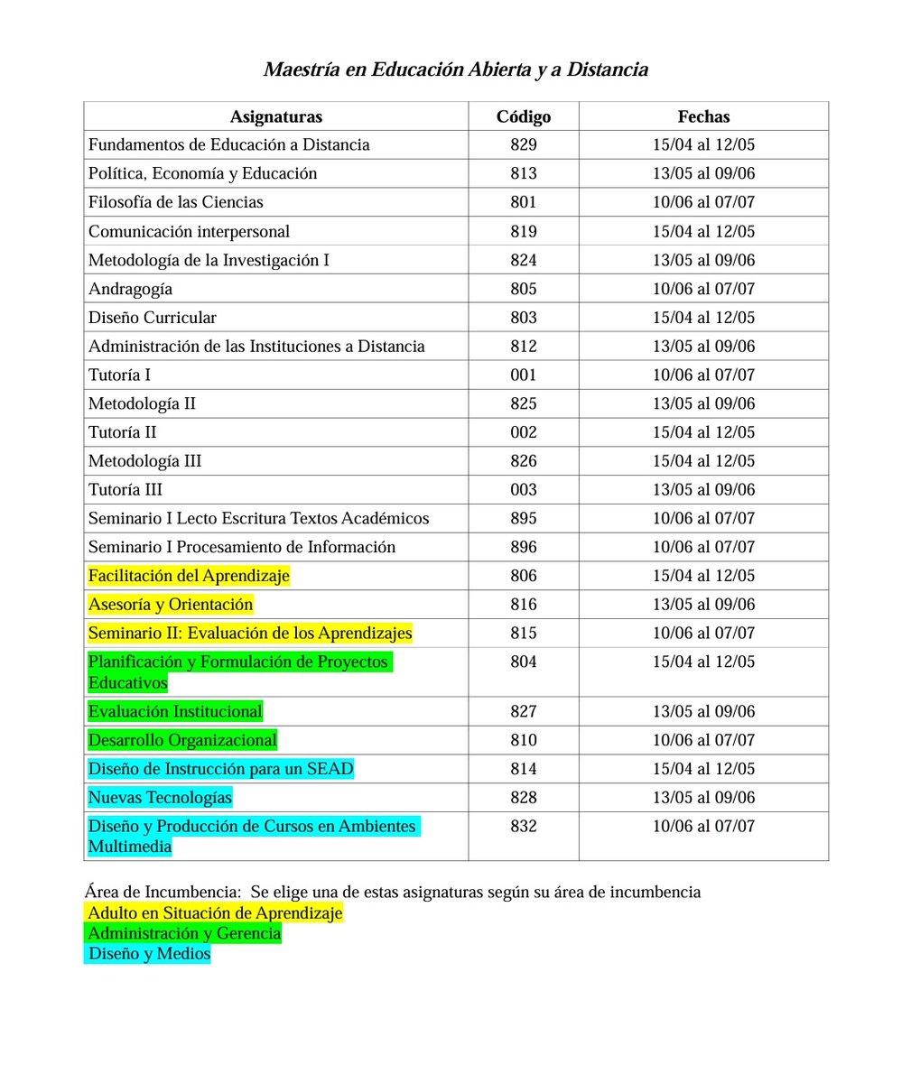 una_dip's tweet photo. Atención participantes regulares !!! Próximo proceso de selección de asignaturas del 01/04 al 05/04.
Exitos 👍🏻
#DIPUNA 
#Maestrias
#ModalidadADistanciaVenezuela 
#TerritorioNacional https://t.co/8udseILWRA