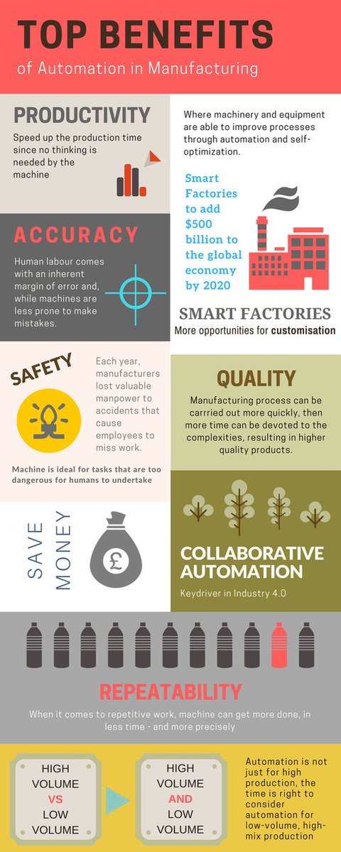 NextFirst tweet media