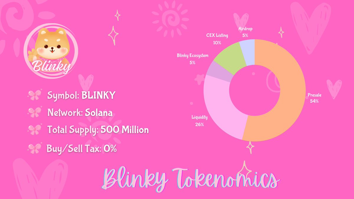 Woof! Blinky's tokenomics are looking FIRE! 🔥🐕‍🦺

The new poster breaks it all down nicely with a tasty pie chart. Give it a peek and see what this lady doggo has cookin'! 👇 #Blinky  #memecoin