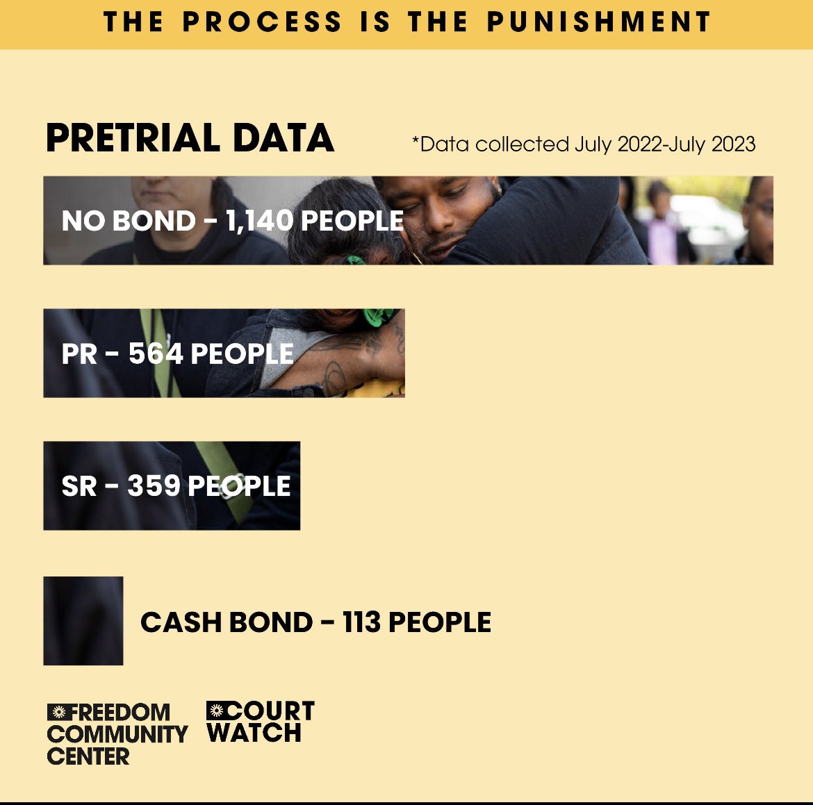 FCCCourtWatch tweet media