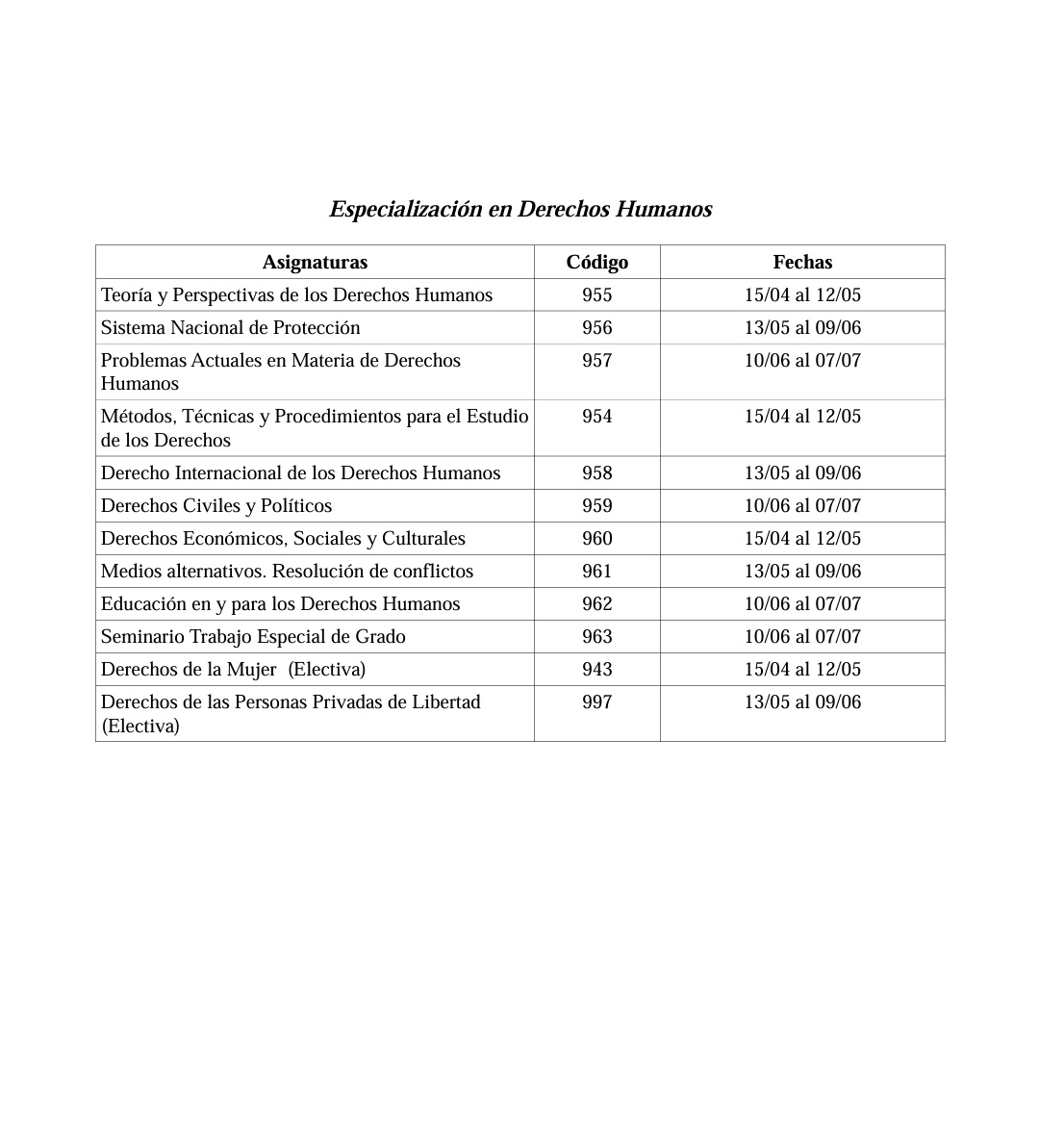 una_dip's tweet photo. Atención participantes regulares !!! Próximo proceso de selección de asignaturas del 01/04 al 05/04.
Exitos 👍🏻
#DIPUNA 
#Especializacion
#ModalidadADistanciaVenezuela 
#TerritorioNacional https://t.co/00Evhqwabo
