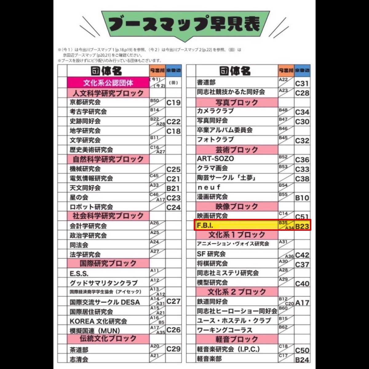 【新歓ブース】お久しぶりです！
今年も新歓の時期がやって参りました！
ということは本年度もブースが設置されるというわけです。

我々は今出川はB35、京田辺はB25にいます〜！🤩

詳しくは画像からいらしてください！お待ちしております！