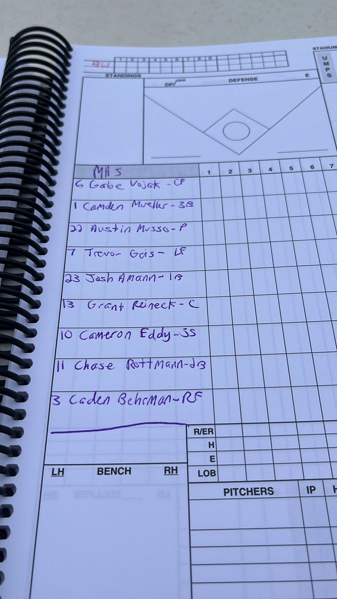 odress33's tweet image. Great day for baseball as @MHS19Baseball looks to get Coach Eddy his 400th win behind their ace @musso_austin