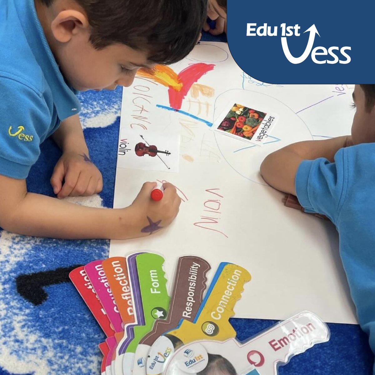 En Edu1st VESS, reconocemos la importancia de reflexionar sobre el proceso de aprendizaje 🧠✨ Esta reflexión permite a los estudiantes no solo adquirir conocimientos, sino también desarrollar habilidades para aprender de manera más efectiva y autónoma.