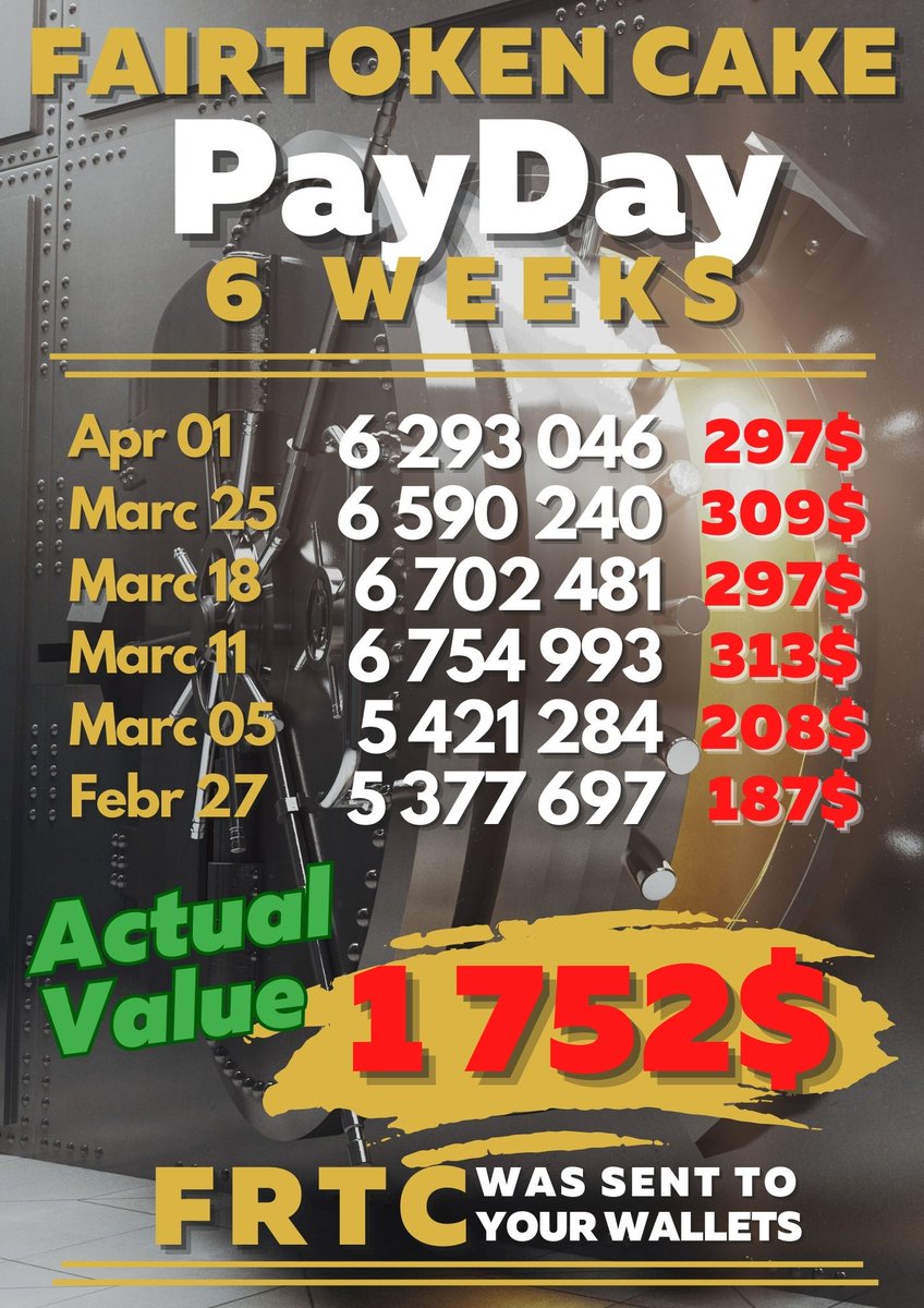 fairtokencake's tweet photo. Another happy Monday
#PayDay rewards in our holders wallets
check in and receive your #passiveincome every monday https://t.co/u55xosaCvZ