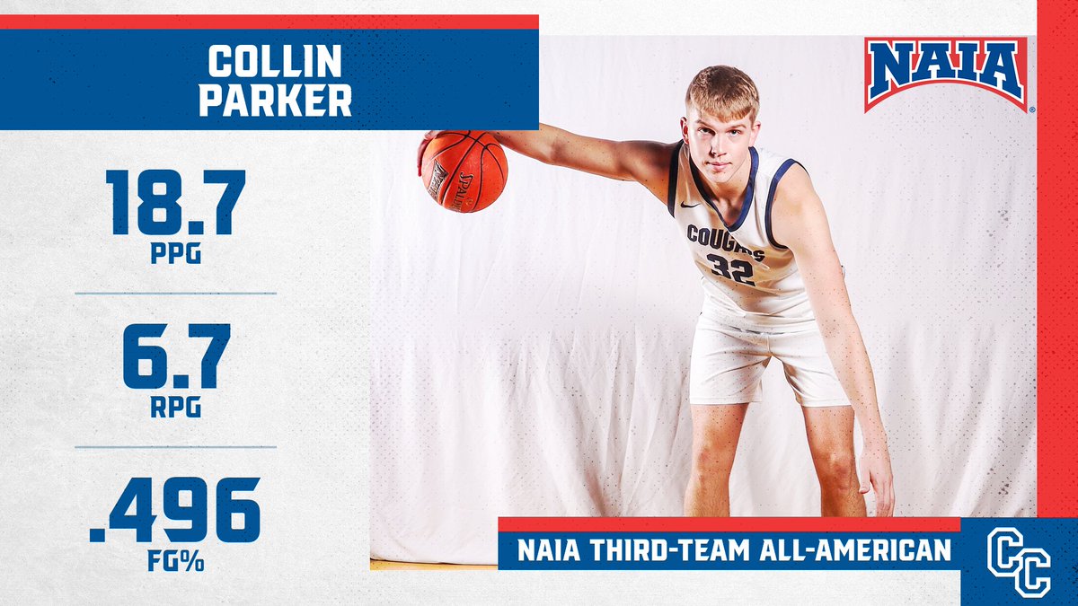 🚨🏀 Collin Parker earns his first ever All-American honors after leading the Cougars this season! #WeAreCC