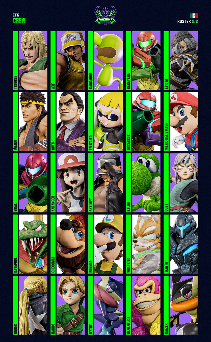 Realmente no podemos expresar  lo suficiente 🥹, nuestra gratitud hacia cada uno de ustedes. 💚🙏🏻 Su presencia es fundamental para todo lo que hemos logrado. 😭🫶 Nos emociona ver cuánto hemos crecido como familia 💚🏰 y nos llena de alegría saber que seguiremos creciendo aún