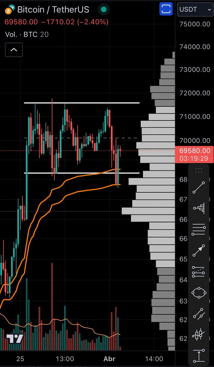 CryptoTauro tweet media