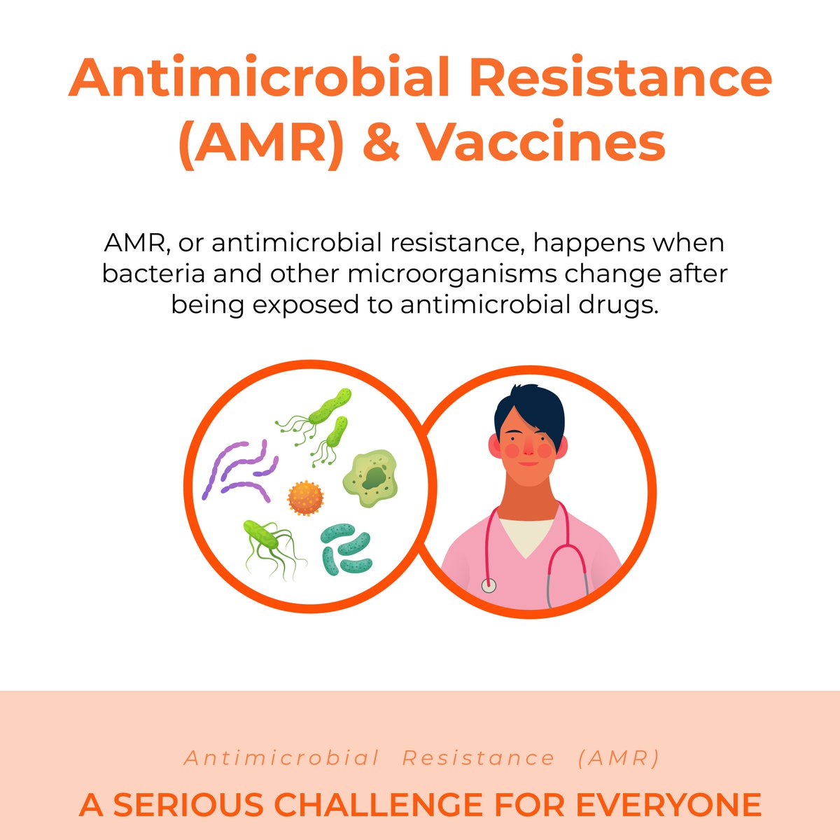 VaccinesToday's tweet photo. Vaccines are an important tool in the fight against #AMR. #InformAndProtect #HealthForAll #vaccines https://t.co/B6o72GEqxB