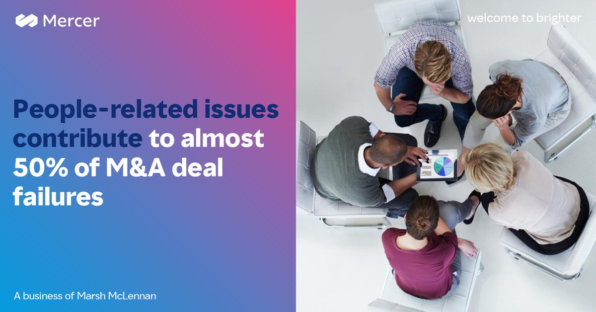 #HR is a critical partner in any M&amp;A deal. Discover how to equip your team with the #skills needed for a smooth and rapid start. #mergers #talent bit.ly/3xlgwnL