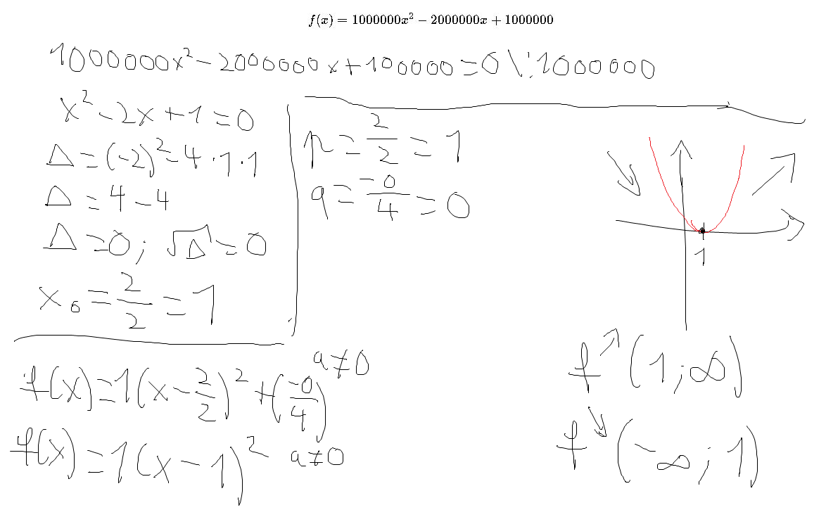 _Ky00's tweet photo. Solving a quadratic function: f(x)=1000000x^2−2000000x+1000000 https://t.co/g06G9owbPg