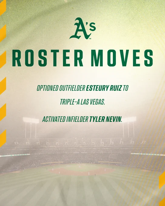 Roster Move graphic announcing the Oakland A's have:
Optioned Outfielder Esteury Ruiz to Triple-A Las Vegas.
Activated Infielder Tyler Nevin. 
