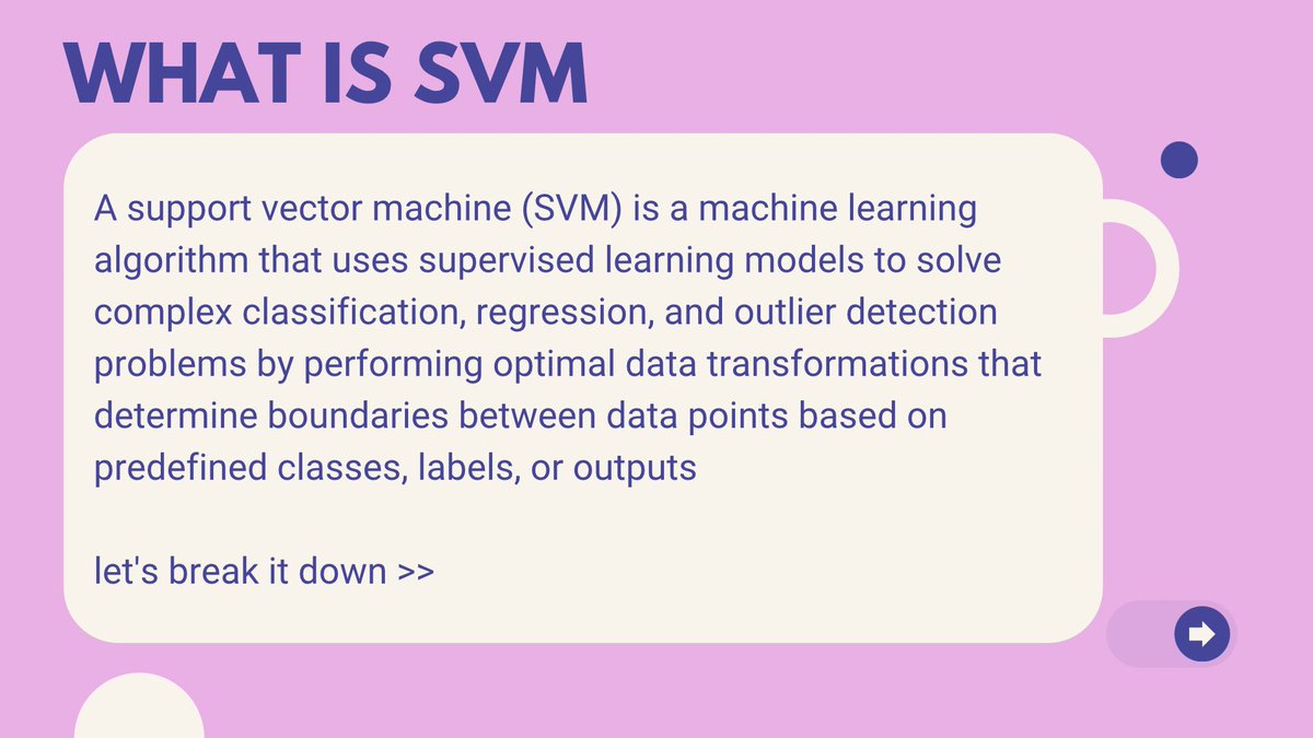 tbeetech's tweet photo. 🦩Unveiling the power of Support Vector Machines for succinct data insights via this concise summarization gain the basics of SVM. 🦩 #MachineLearning #SVM #DataScience #AI #Tech #Innovation #Analytics #BigData #NLP #DeepLearning thanks for reading drop comments 😊 https://t.co/9ttBV501OI