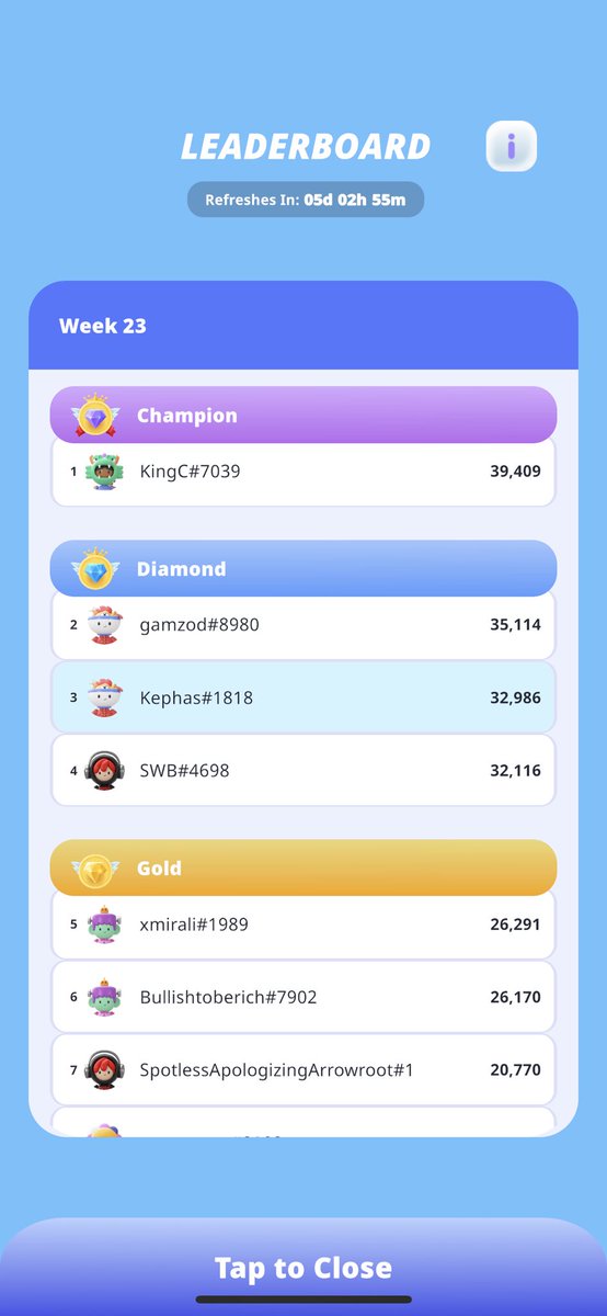 See me sitting pretty at number 3 on this $BUBBLE rangers leaderboard 🤭 I hope you’re playing this game, it’s a very fun way to farm some @Imaginary_Ones points