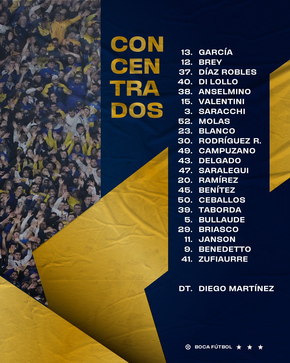 La inédita lista de convocados de Boca para viajar a Bolivia La lista de convocados de Boca vs Nacional Potosí.