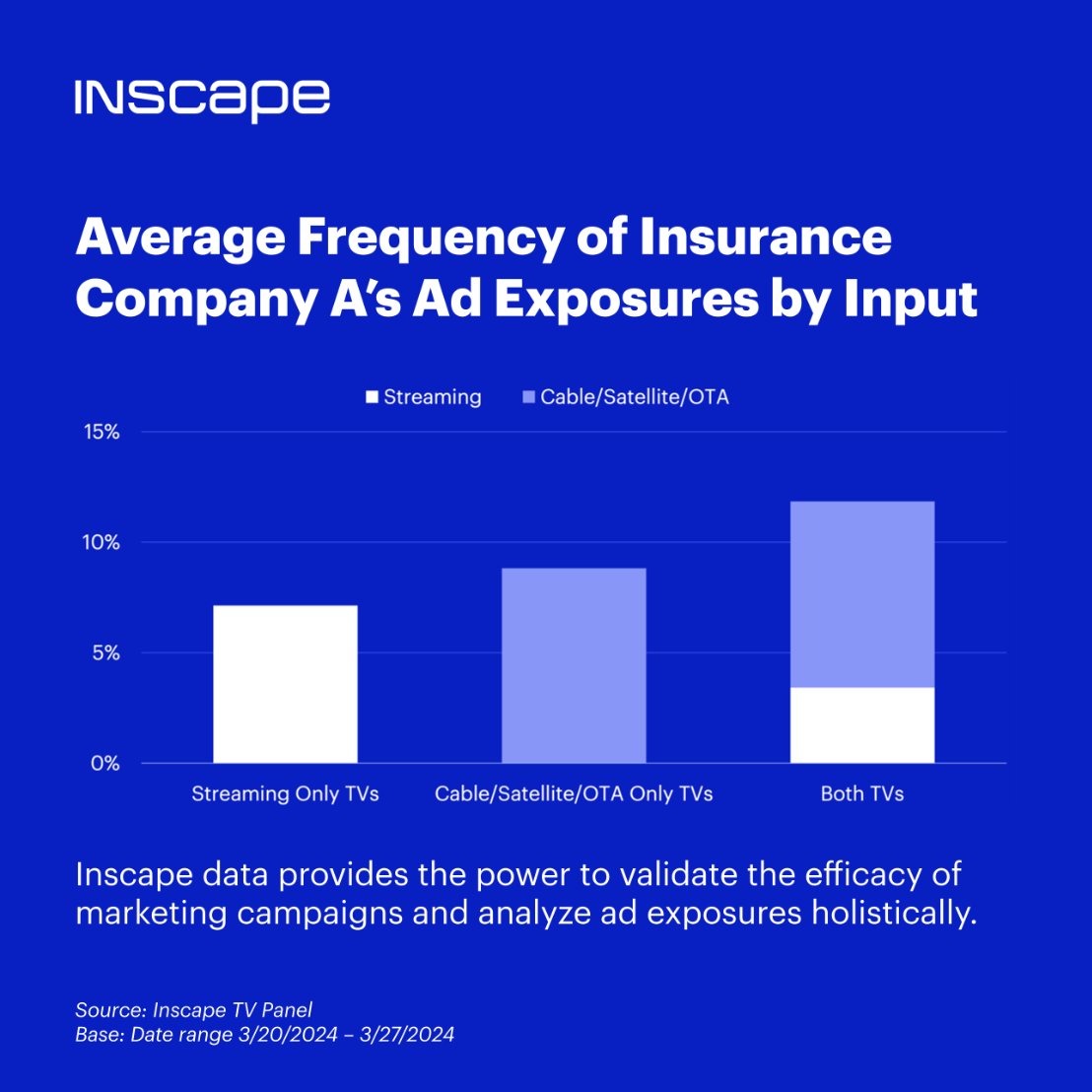 Inscape tweet media