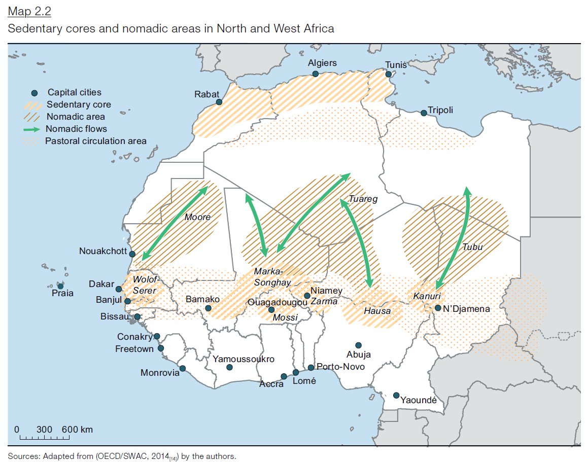 One of my favorites maps shows how each of the Sahelian sedentary cores is associated with a nomadic area in the Sahara. This organization has played a key role in the circulation of people, ideas and goods between North Africa and the Gulf of Guinea shorturl.at/hjnNV