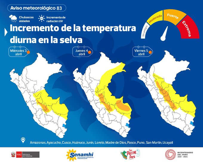 Del 3 al 5 de abril, se presentará el incremento de la temperatura diurna en la Selva.