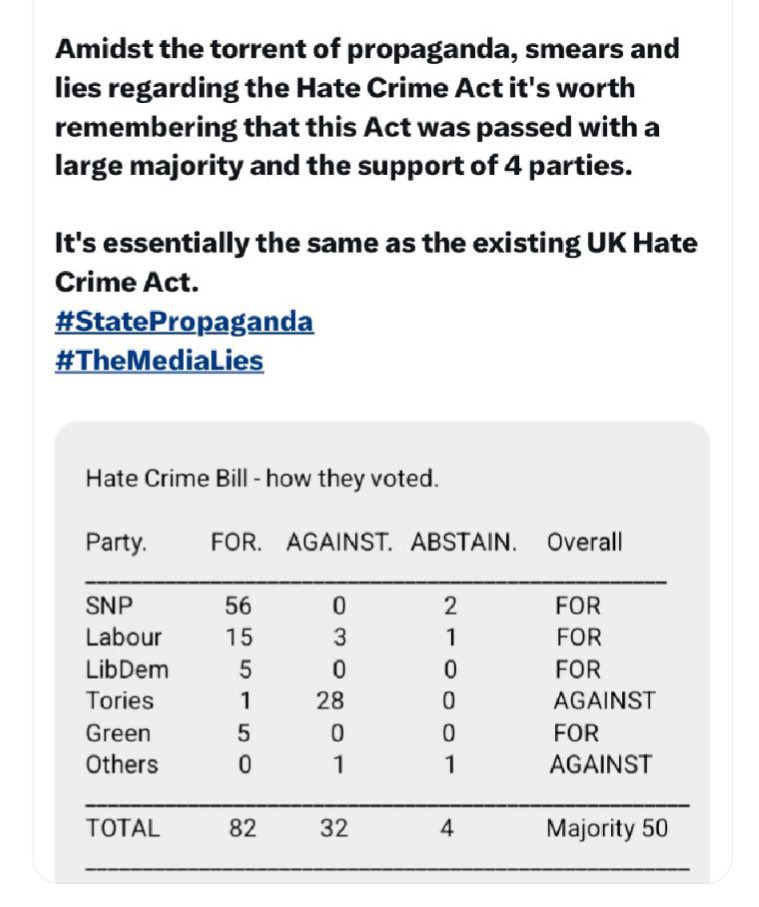 A victory for Scotland