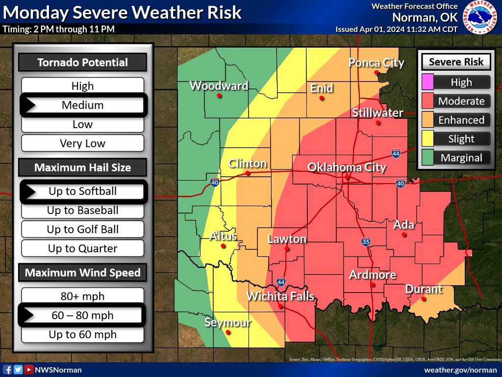NWSNorman's tweet photo. Now is the time to prepare for possible severe weather this afternoon and evening. https://t.co/0P7Cj9jaFZ