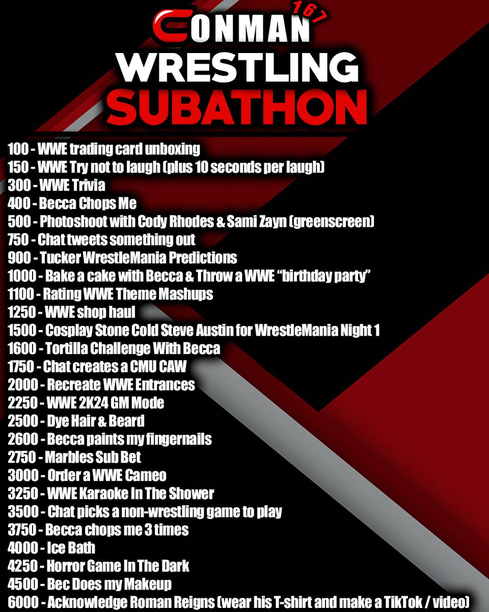 conman167's tweet photo. THE WRESTLING SUBATHON IS HERE!

Live for a minimum of 24 hours. Capped at month, 5 mins added to the timer per sub.

LET'S DO THIS THING!!!
https://t.co/QhHDB6aYvZ https://t.co/Y57sbvp7l2