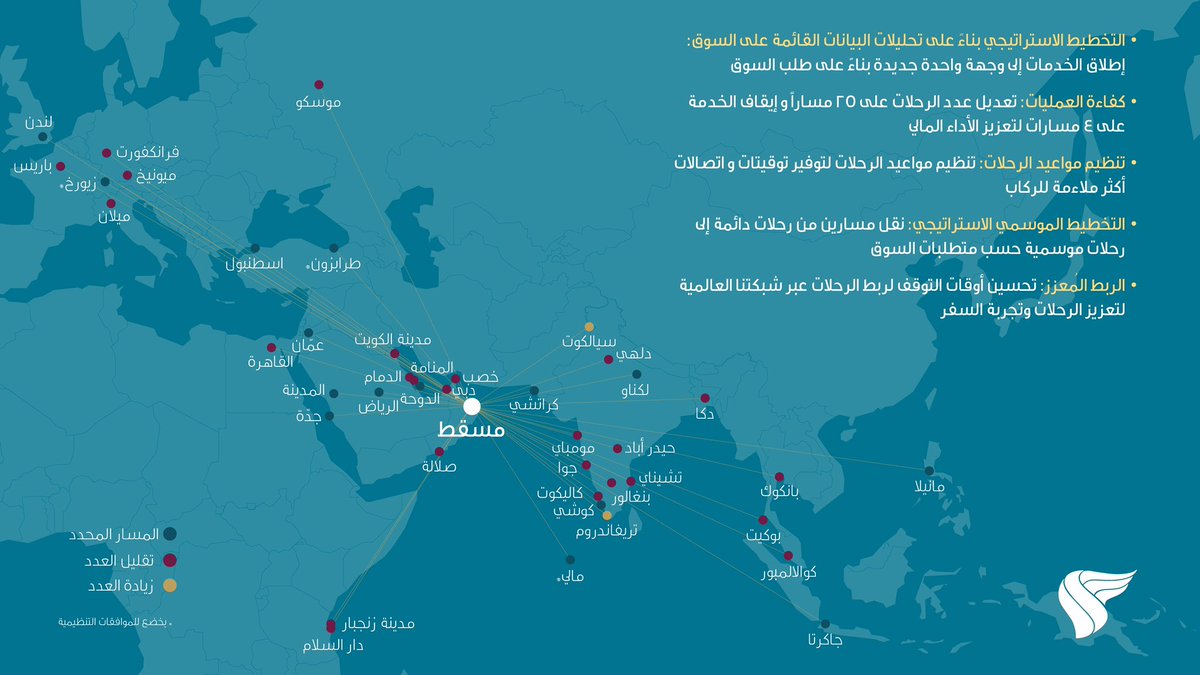 اطلّع على التحديثات الاستراتيجية على شبكة الطيران العُماني والتي نحرص من خلالها على توفير تجربة سفر أكثر راحة لك. #الطيران_العماني