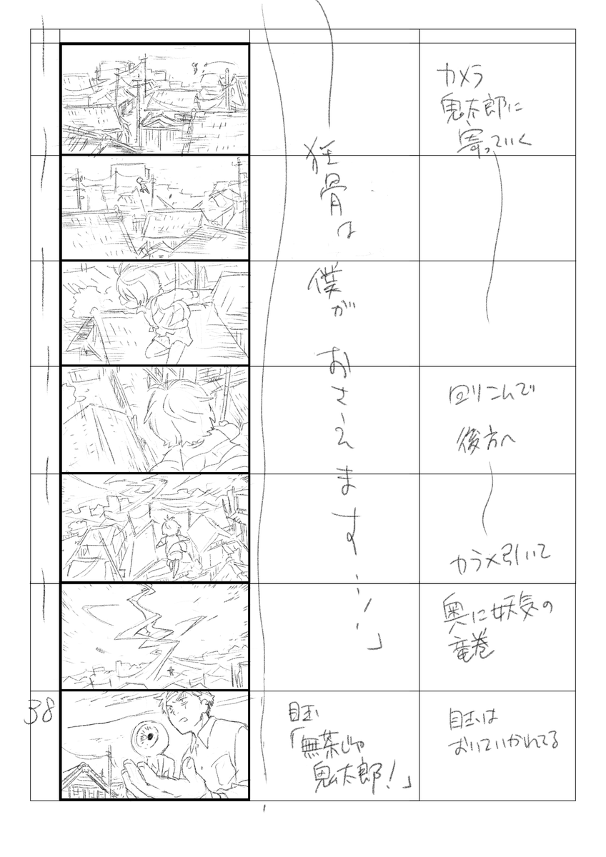 (3/8) 