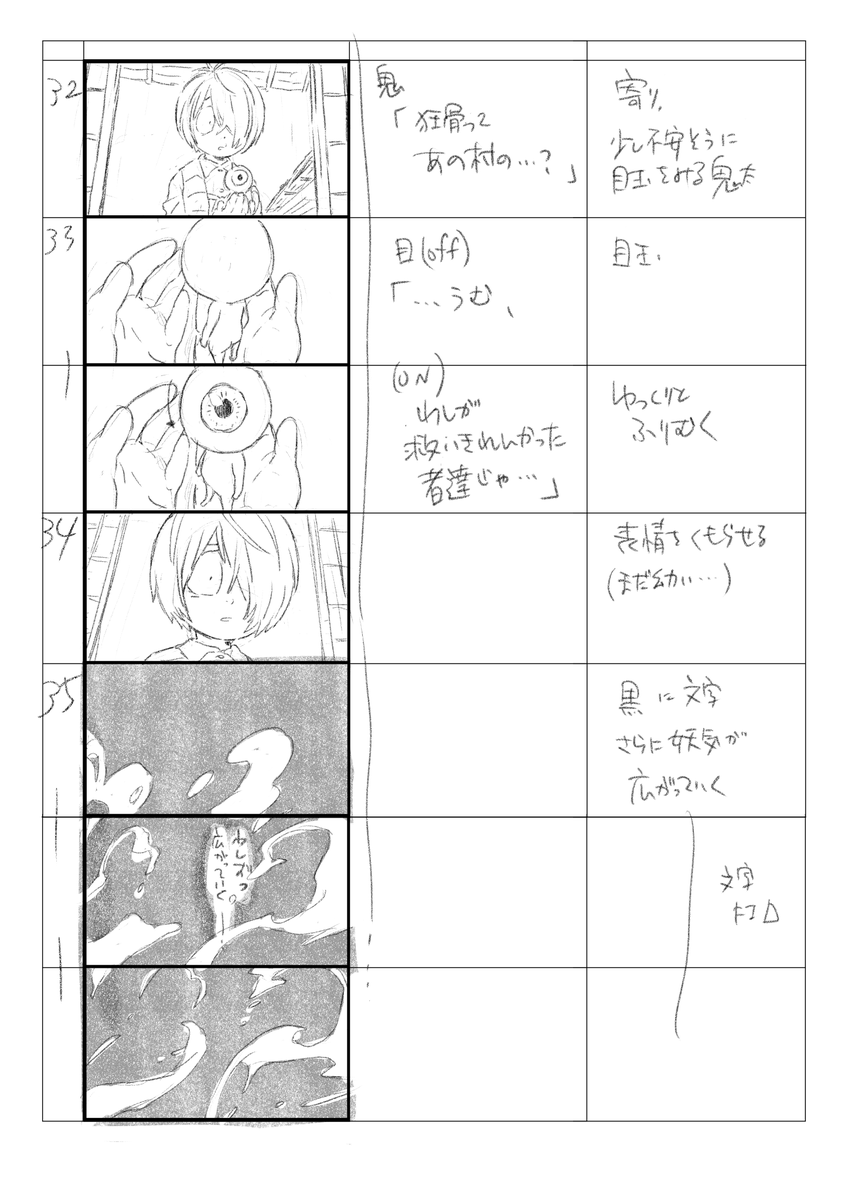 (3/8) 