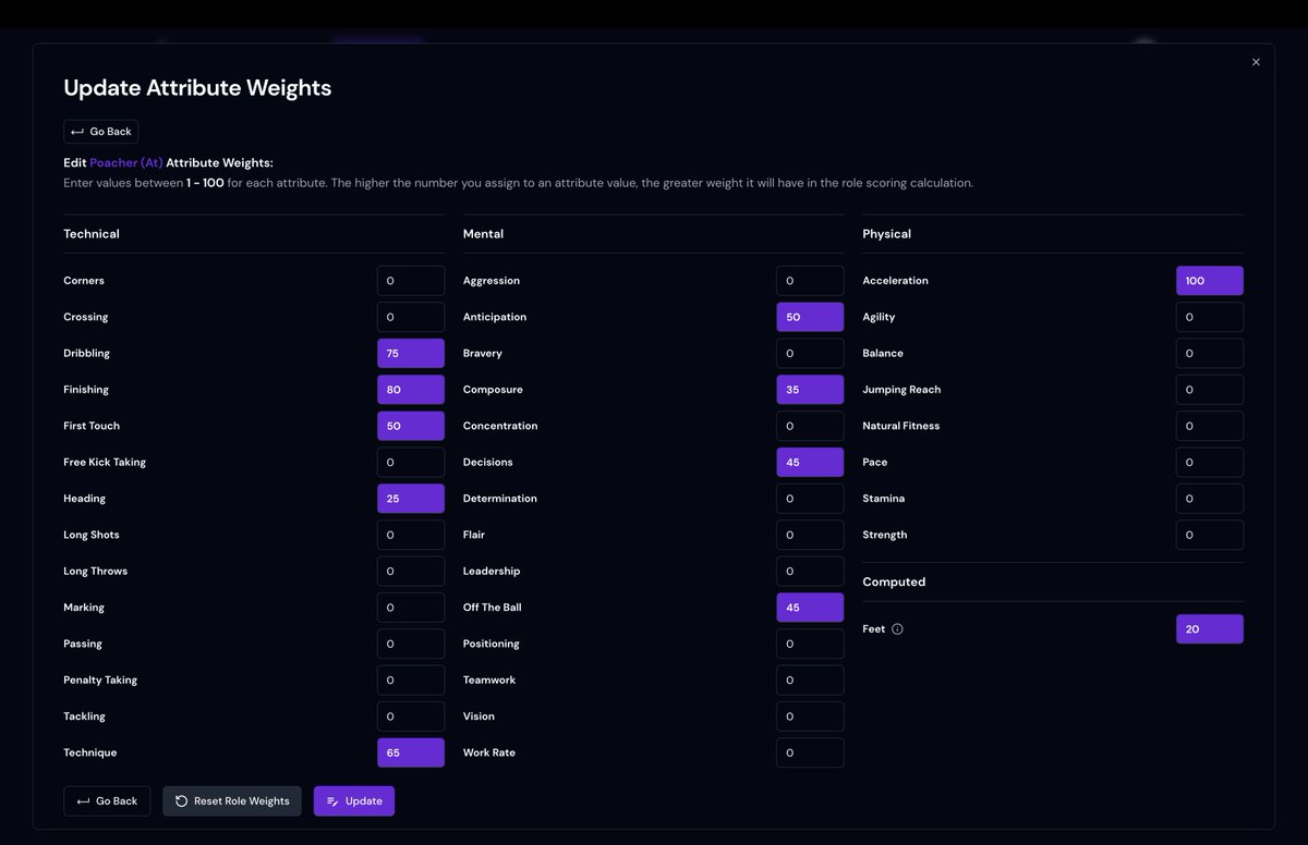 FMDataLab's tweet image. Working on something new for fmdatalab.com 👀

#FootballManager #FM24 #FMDataLab