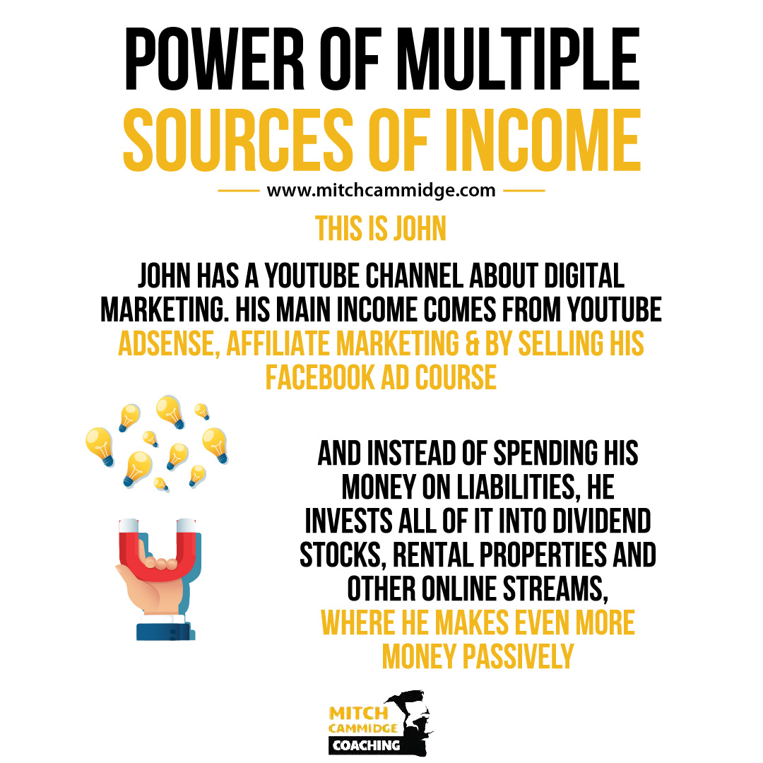 mitchcammidge's tweet image. Don't limit yourself to a single income stream. Explore passive income options and empower your financial future! 

#mitchcammidge #multipleincome #motivation #leadership #skills #selfchallenge #improvement #youvsyou #betterlife #strongbelief