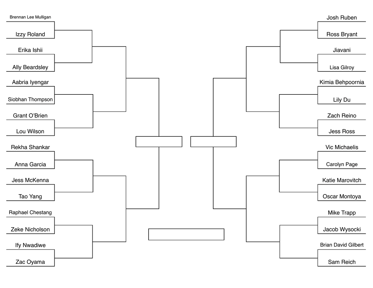 unsleepingcity's tweet photo. THE DROPOUT CAST BRACKET 💛🖤 https://t.co/KMYUaOmoSW