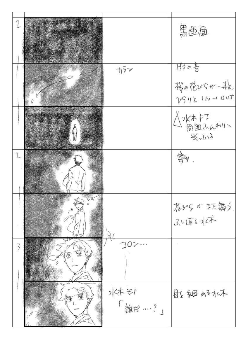 映画と6期の間。
描きたいものだけ描いたらこうなったんじゃ。
完全捏造予告風なんちゃってコンテ(1/8)

BGMは脳内でお好きなものを 