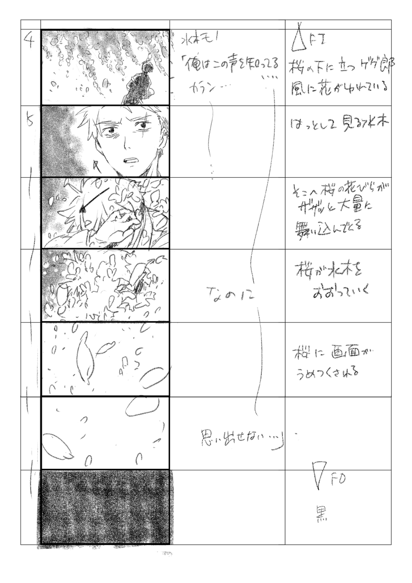 映画と6期の間。
描きたいものだけ描いたらこうなったんじゃ。
完全捏造予告風なんちゃってコンテ(1/8)

BGMは脳内でお好きなものを 