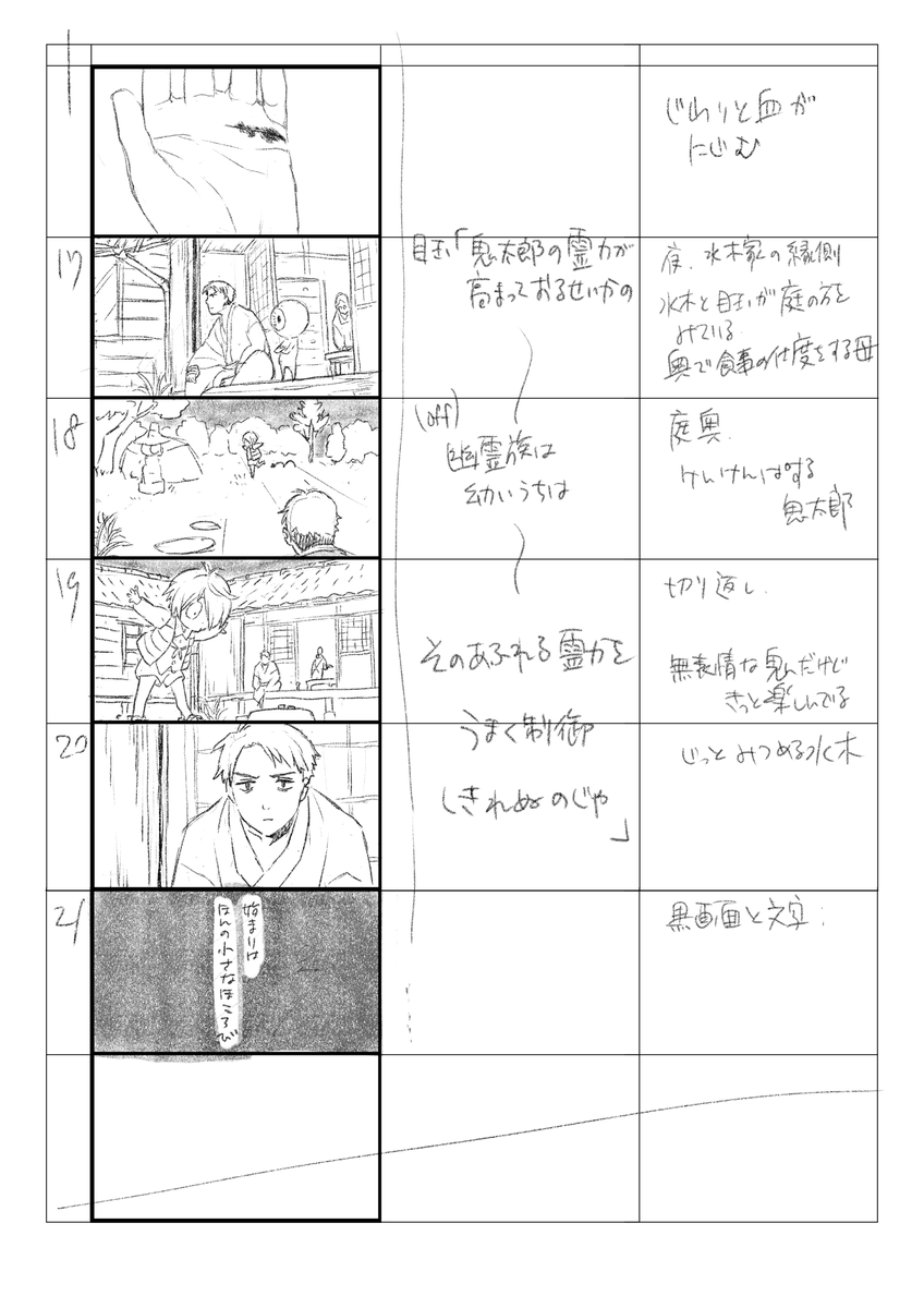 (2/8) 