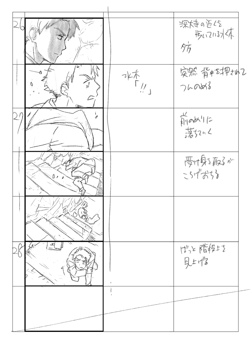 (2/8) 