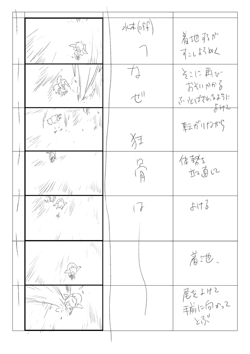 (4/8) 