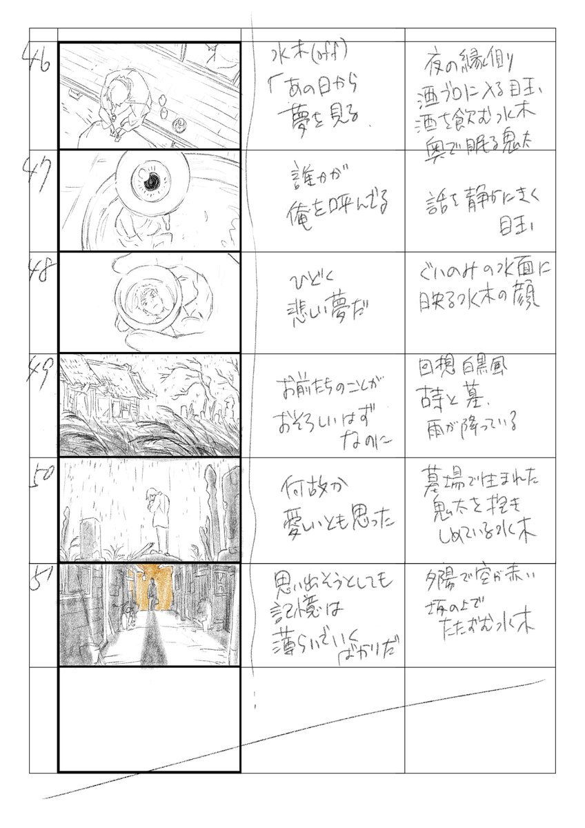 (5/8) 