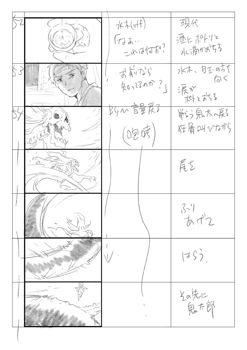 (5/8) 