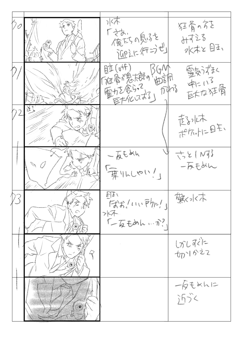 (6/8) 
