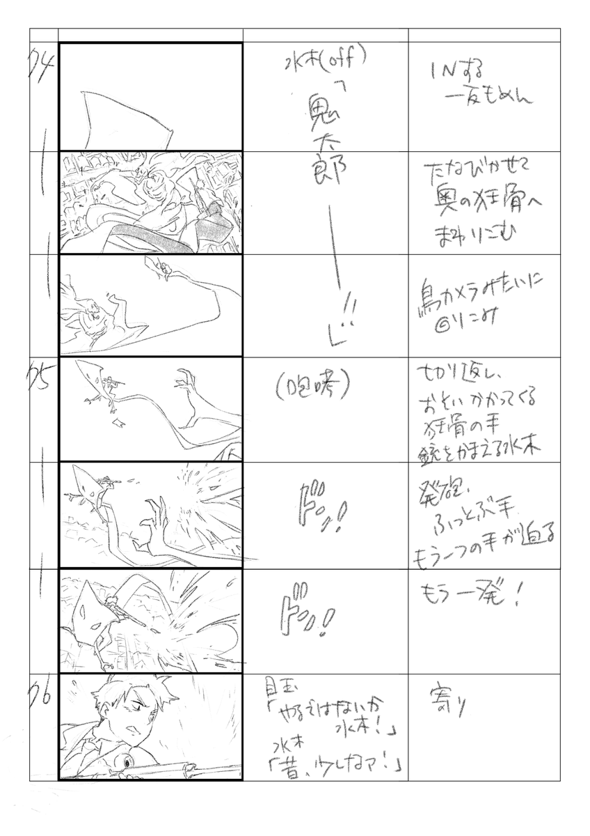 (7/8) 