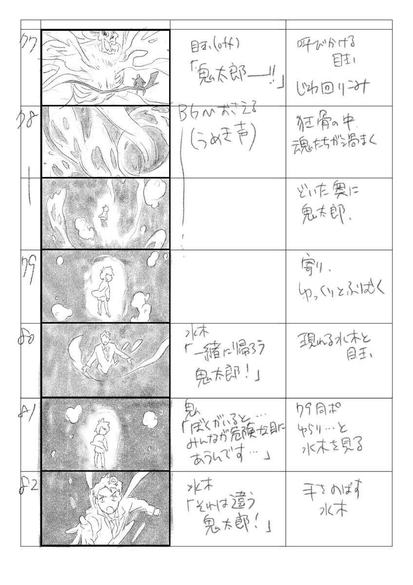 (7/8) 