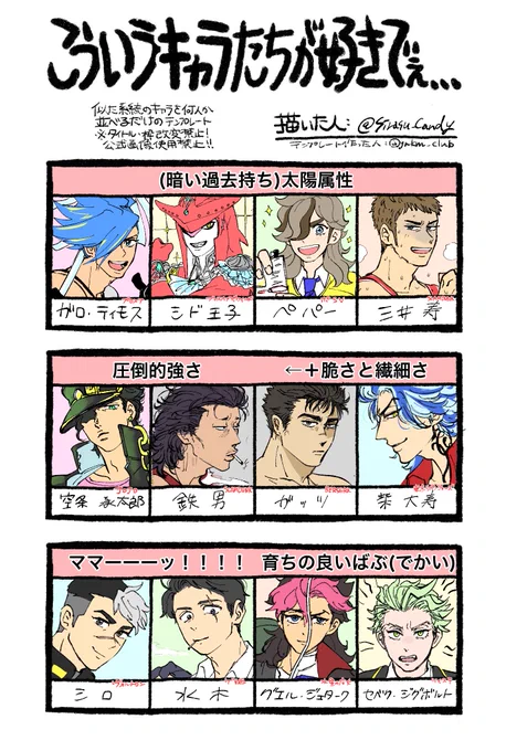 やっと描けた〜!楽しかった。
並べてみるとわりと良いトコの子が多いかもしれない。
被った方は僕と握手!そして私が好きそうなキャラがいたら教えてください🫶 