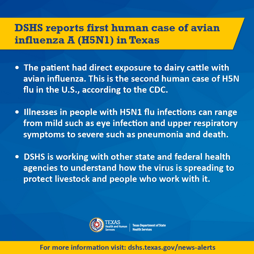 The Texas Department of State Health Services has confirmed a human case of avian influenza A (H5N1) virus in Texas. The case does not change the risk for the public, which remains low. For more information, visit bit.ly/4agPoEK.