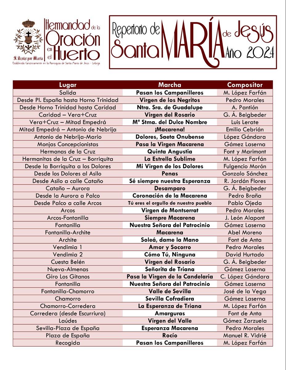 Para los muchos que han preguntado y para todo al que le pueda interesar.

Este es el repertorio que sonó el pasado Martes Santo tras el paso de Santa María de Jesús de <a href="/OracionLebrija/">𝐻𝑑𝑎𝑑 𝑂𝑟𝑎𝑐𝑖𝑜́𝑛 𝐿𝑒𝑏𝑟𝑖𝑗𝑎</a>, interpretado por <a href="/BMVDELCASTILLO/">BM VirgendelCastillo</a> 

Venga, a ustedes.