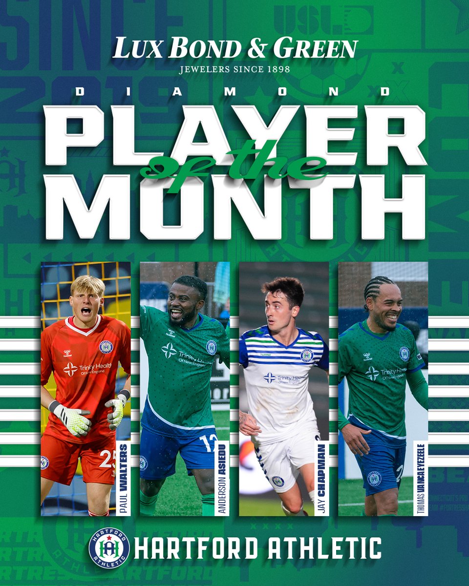 Hartford Athletic tweet media