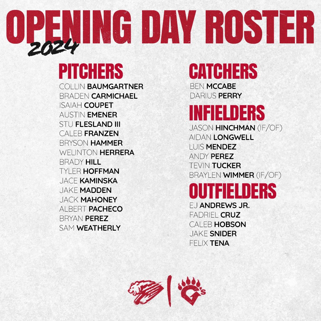 This roster ain’t fooling around‼️ Presenting the 2024 Fresno Grizzlies Opening Day Roster ⚾️🐻 Read more here: milb.com/fresno/news/fr…
